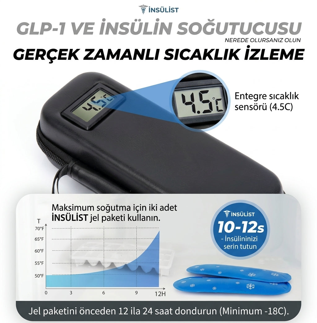 Derece göstergeli insülün ve iğne taşıma çantası