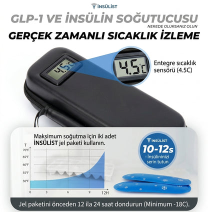 Derece göstergeli insülün ve iğne taşıma çantası