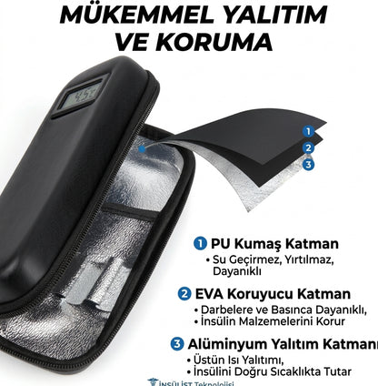 Derece göstergeli insülün ve iğne taşıma çantası